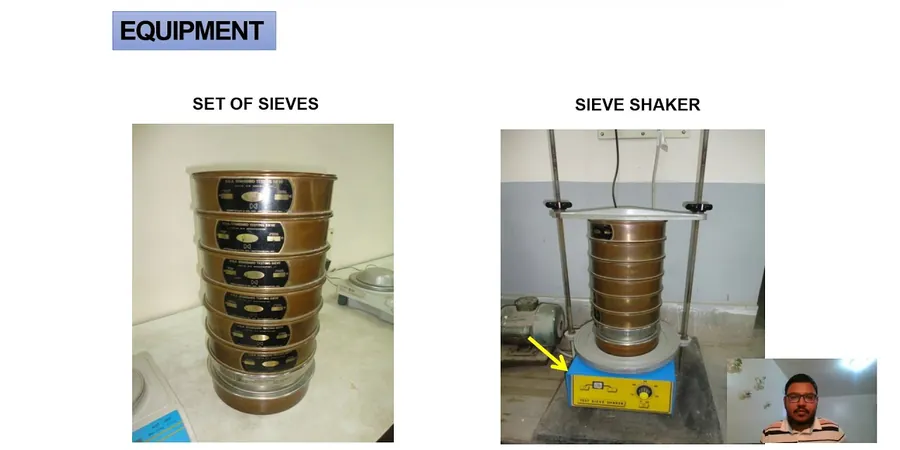 Grain Size Analysis (Sieve + Hydrometer) in Pukekohe: Particle Distribution for Geotechnical Design